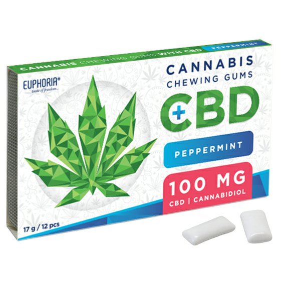 CBD Kaugummi (Pfefferminz)